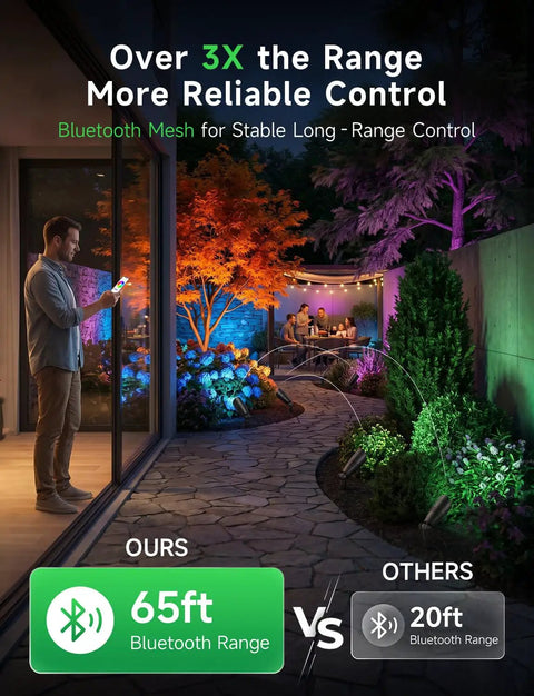 Smart RGBCW 12V Landscape Lighting Kit For Trees And Pathways illuminating garden path with Bluetooth control in evening