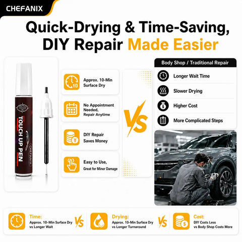 Light Silver Wheel Rim Touch Up Paint With Built In Brush For Knocking Out Curb Rash And Scrapes On Alloy Rims Plus Faster Five Minute Set For A Clean Showroom Grade Finish Daily, showing quick-drying DIY repair pen.