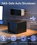 Beefy 600VA LiFePO4 UPS Battery Backup with 6 outlets and 2 USB ports mounted on wall providing power to office equipment