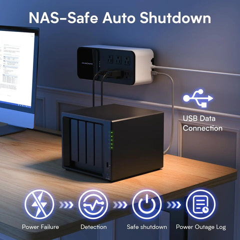 Beefy 600VA LiFePO4 UPS Battery Backup with 6 outlets and 2 USB ports mounted on wall providing power to office equipment