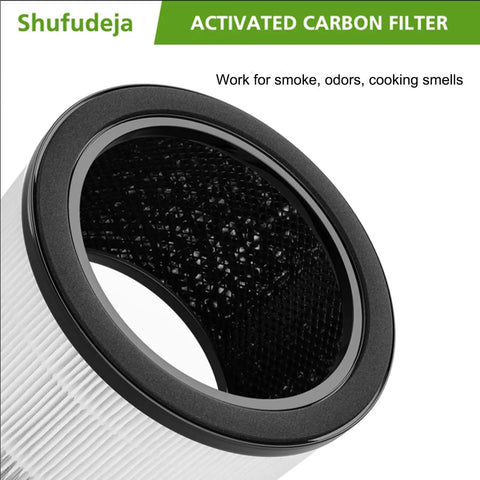 Image of Two Pack Replacement Filter For H7121 3 In 1 Activated Carbon Pre Filter Compatible With H7121101 Air Purifier