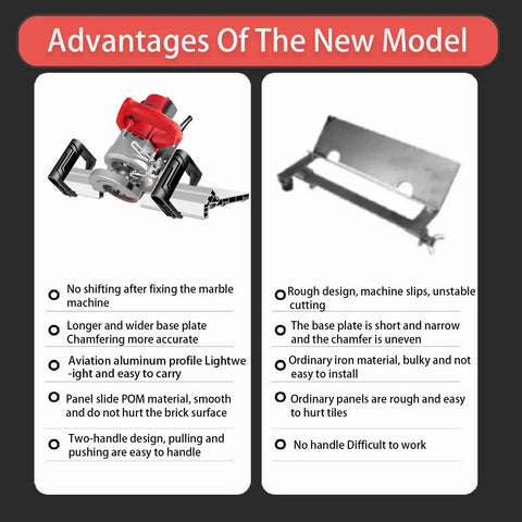 Advantages of Rock Solid 1200 Watt Electric Tile Bevel Cutter with water cooling and dual blades features and issues.