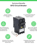 Homeline 20 Amp GFCI 2 Pole Breaker for 120 and 240V with technical benefits and UL certification visible