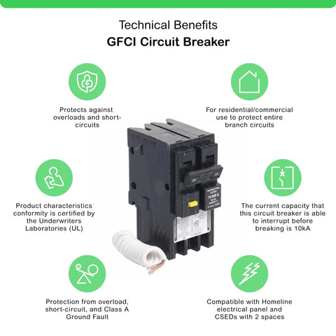 Homeline 20 Amp GFCI 2 Pole Breaker for 120 and 240V with technical benefits and UL certification visible