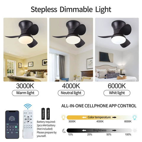 21 Inch Ceiling Fan With Lights And Remote Matte Black Smart App Control Metal Blades Dimmable LEDs Adjustable Brightness Chart