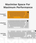 Flat Out Dope 65 Percent Compact Mechanical Keyboard Built Heavy With Solid Aluminum Case And Gasket Mount For Silky Smooth Typing showing 65%, 75%, 100% layouts.