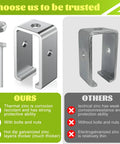 Comparison of heavy duty galvanized steel strut channel hanger bracket with bolt and nut included, showing corrosion resistance.