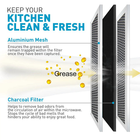 Diagram showing microwave charcoal filter, aluminum mesh, and grease capture for GE JX81L and Frigidaire FRPAMRAF Gallery 5304464577.