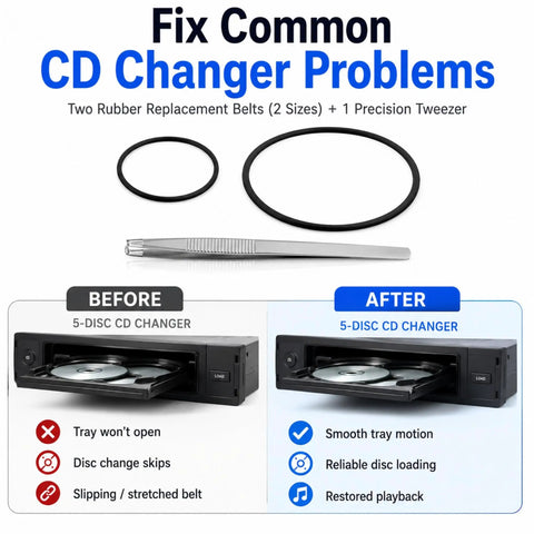 CD Player Belt Replacement Kit For Sony 5 Disc CDP CE245 CE275 CE345 CE375 CE545 CE575 CDP C741 MCE CX80K With Tweezers Durable Japanese Rubber Belts For Smooth Playback And Easy DIY Repairs, two belts shown