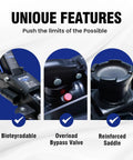 Three close-up views of Beefy 3 Ton Low Profile Floor Jack For SUVs And Cars With Wheels Fast Lift Hydraulic Jack features.