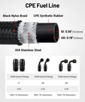 CPE Fuel Line with black nylon braid, CPE rubber, 304 stainless steel for Dope 10AN Oil Catch Can Breather Tank With AN10 Fuel Line Kit