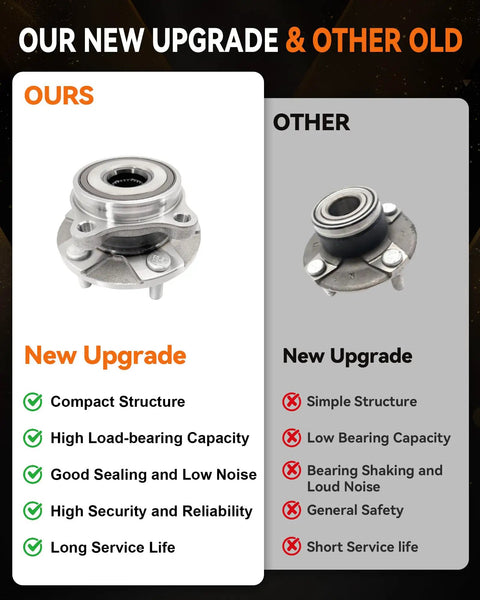 Heavy Duty Front Wheel Bearing Hub Assembly For Toyota Rav4 2006 To 2018 comparison of new upgrade and old design, showcasing structure.