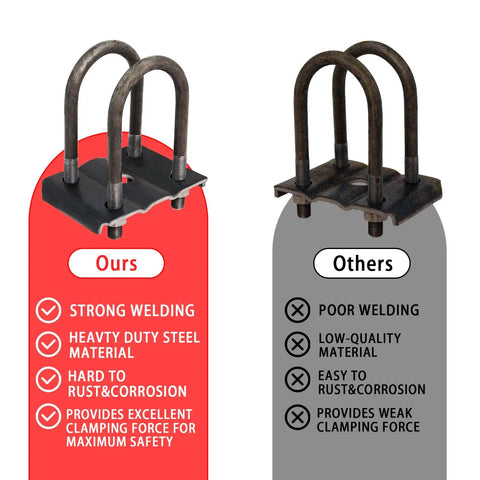 Comparison showing Trailer U Bolt Kit For 2-3/8 Inch Round Axle 3500 Lb Capacity with strong welding, heavy-duty material.