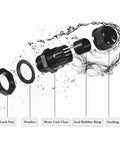 Exploded view of 10 Pack Cord Grip Cable Glands Kit For Electrical Boxes NPT Waterproof Nylon Strain Relief Junction Box Connectors