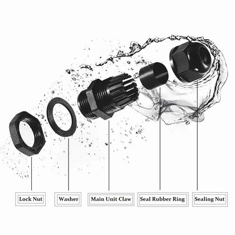 Exploded view of 10 Pack Cord Grip Cable Glands Kit For Electrical Boxes NPT Waterproof Nylon Strain Relief Junction Box Connectors