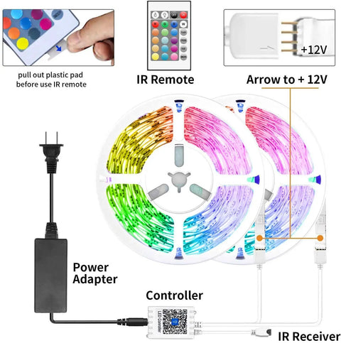50 Ft Bluetooth RGB LED Strip Lights With SMD5050 Chips, Music Sync, remote, power adapter, and controller components