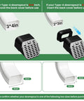 2 Pack No Sweat Heavy Duty Gutter Downspout Guards Fits 2X3 And 3X4 Type A Pipes showing size compatibility and installation instructions.