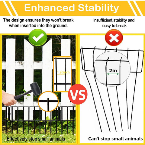 Comparison of No Dig Yard Fence Border Kit 10 Pcs Upgraded One Point Two Six Inch Gap versus 2in gap showing stability and animal proofing