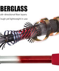 Fiberglass design of Fly Rod And Reel Combo For Travel And All Terrain Fishing With Telescopic Rod Easy Carry Case And Multipurpose Kit