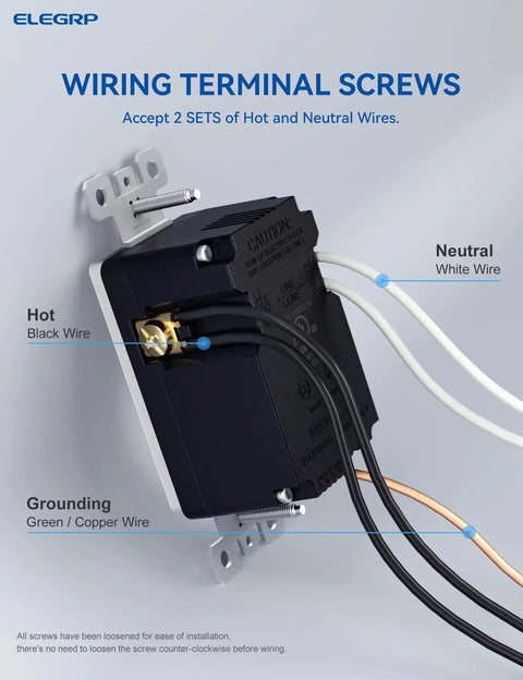 Wiring terminal of Three Port USB C Wall Outlet With 30W Fast Charging And Dual USB A Ports, showing wiring screws