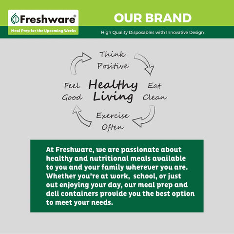 Infographic with 'Healthy Living' tips, featuring 50 Piece 8 Oz Deli Containers With Lids For Meal Prep, Leakproof design.