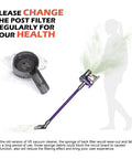 Diagram showing Motor Rear Cover and Post HEPA Filter Upgrade for V6 Series Vacuum Cleaners Boosting Suction and Filtration.