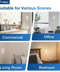 30 Pack Single Pole Light Switch With Wall Plate UL Listed 15A 120/277V displayed in commercial, office, living room, bedroom settings