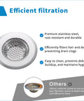 Real Heavy Hitter Stainless Steel Tub Drain Strainer And Shower Hair Catcher Drops Right In To trap hair with durable filtration design.