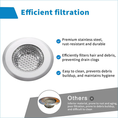 Real Heavy Hitter Stainless Steel Tub Drain Strainer And Shower Hair Catcher Drops Right In To trap hair with durable filtration design.