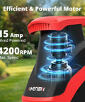 Close-up of Powerful 15 Amp Electric Wood Chipper Shredder With 4200 RPM, highlighting efficient motor with glowing design