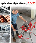Heavy Duty 4-Piece Pipe Threading Die Set For 1 To 2 Inch Pipes used by a worker with steel and copper pipe options
