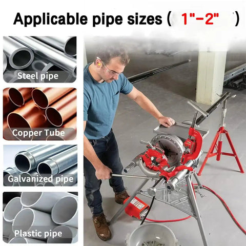 Heavy Duty 4-Piece Pipe Threading Die Set For 1 To 2 Inch Pipes used by a worker with steel and copper pipe options