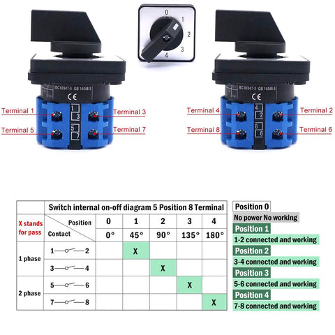 Diagram and dual view of 5 Position Changeover Selector Switch LW26-20-4/2 Latching Rotary Cam Controller with 8 Terminals, 550V 20A