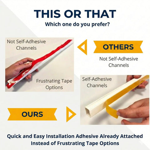 Comparison of non-adhesive vs. self-adhesive channels for Hide Cords Wall Mount Kit for TV and Home, 315 Inches Paintable White Cord Hider