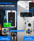 2000W Sump Pump Backup System With Pure Sine Wave Inverter, featuring digital display and automatic power switching in a residential setting.