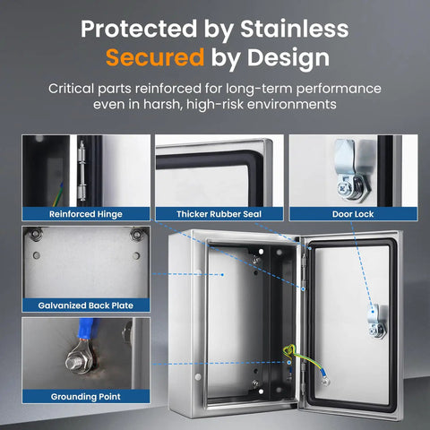 Heavy Duty 304 Stainless Steel Electrical Junction Box IP65 Waterproof Lockable Metal Enclosure, features include reinforced hinge and rubber seal.