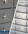 Comparison of strong Heavy Duty 12 Drawer Metal Parts Cabinet and a weak plastic cabinet, showing front view and handles