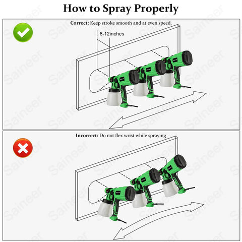 Diagram showing proper and improper use of Electric Paint Sprayer For Walls Ceilings And Fences With 800ml Cup 3 Spray Patterns