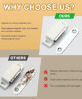 Heavy Duty Magnetic Door Catch Set For Cabinets And Drawers White Finish Six Pack comparison with competitor product