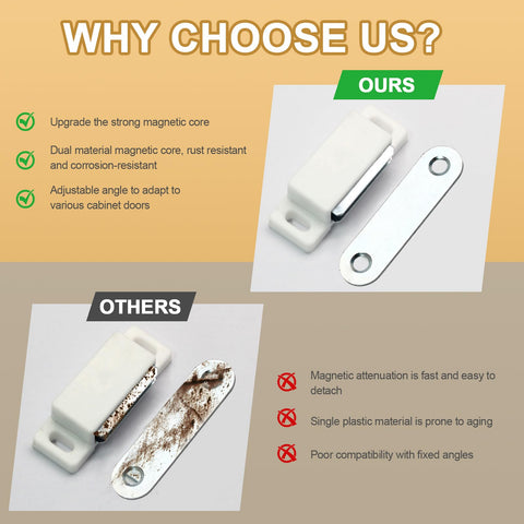 Heavy Duty Magnetic Door Catch Set For Cabinets And Drawers White Finish Six Pack comparison with competitor product