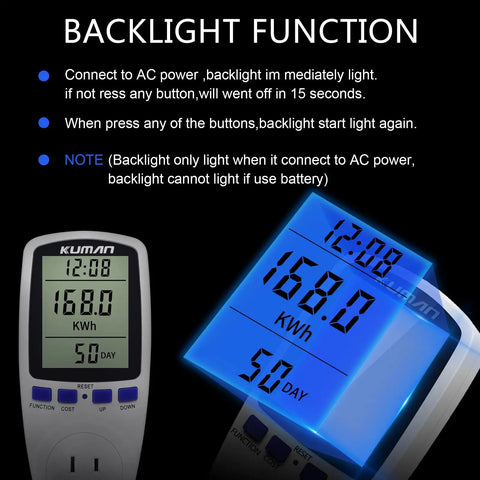 Smart Watt Meter For Home Use with backlight display showing voltage and energy usage.