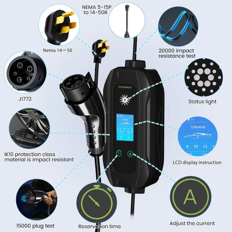 Infographic of Level 1 And Level 2 EV Charger With J1772 Connector, 23 Foot Cable, 240V 32A 7.68KW Output, NEMA 14 50 Plug