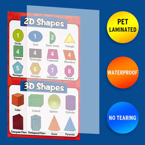 13 Laminated Math Learning Posters Set With Tape For Kid Friendly Homeschooling And Classrooms Covering 2D and 3D Shapes