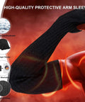 Arm Sleeves With Thumb Hole For Men And Women Cut Resistant Protective Sleeve displayed in black fabric with breathable design.