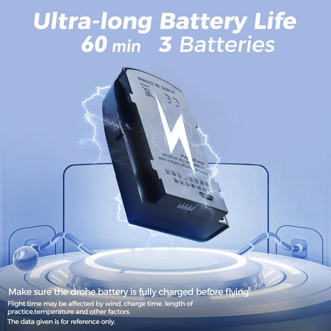 Pro Grade 4K Camera GPS Drone With Auto Return showcasing ultra-long battery life with 3 batteries, 60 min flight.