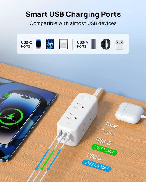 Flat Plug Power Strip With 10ft Ultra Thin Flat Cord, 6 Widely Spaced Outlets, 3 USB Ports, Wall Mountable, 1440J Surge Protector