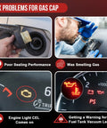 Infographic showing signs such as poor sealing and engine light indicating need for Gas Cap With Two Tether Ropes For Jeep Dodge Chrysler Ram Fiat Plymouth Mitsubishi Wrangler JK TJ Cherokee Ram 1500 2500 3500 Charger Challenger Dart Durango Journey Town And Country Aspen Sebring.