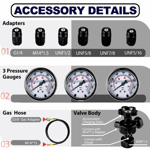 Beefy Nitrogen Accumulator Charging Kit With Corrosion Resistant Gauges And High Strength Steel Adapters, Hydraulic Pressure Test Kit Featuring Three Gauges And Wide Tank Interface Compatibility For Industrial Use