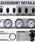 Accessory details of the Hydraulic Nitrogen Pressure Test Set and Accumulator Charging Kit with three gauges and adapters