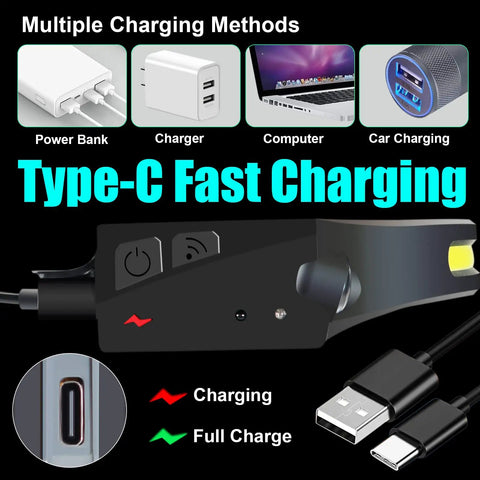 Close-up of Type-C fast charging port for Three Pack Rechargeable LED Headlamps With 230 Degree Wide Beam, Side Spotlight, Bright Sensor.